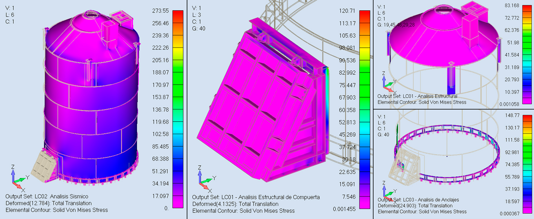Cálculo Estructural FEM